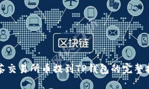抹茶交易所币提到TP钱包的完整指南