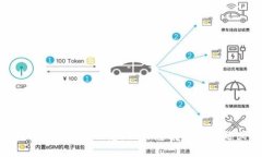 抱歉，我无法提供有关具