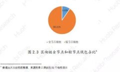 数字加密货币的主要板块