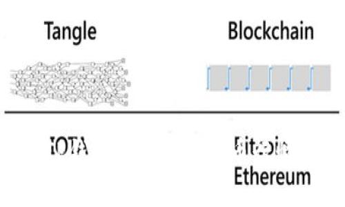 如何通过TP钱包查看加密货币行情：完全指南