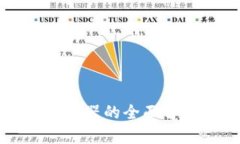 TP钱包加速器的全面解析与