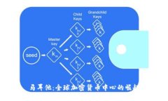 马耳他：全球加密货币中