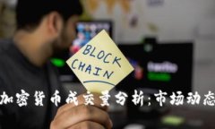 数字货币与加密货币成交
