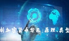 深入解析加密货币分叉：