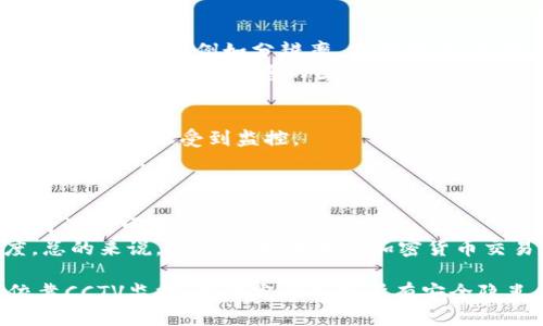 如何利用CCTV技术保障加密货币交易安全
加密货币安全, CCTV监控, 交易安全, 币圈防护/guanjianci

在当今数字化迅速发展的时代，加密货币作为一种重要的新兴资产，受到了越来越多投资者的关注。然而，由于市场的不稳定性和安全风险的增加，加密货币的安全性显得尤为重要。为了保障加密货币交易的安全性，越来越多的交易平台开始引入 CCTV（闭路电视监控）技术。本文将深入探讨如何利用 CCTV 技术保护加密货币交易的安全性，并解答一些投资者可能面临的相关问题。

第1部分：CCTV 技术与加密货币的结合历史
CCTV技术起源于20世纪中叶，最初应用于安保监控领域。随着网络技术的发展，CCTV监控系统逐渐实现了数字化和网络化，不仅增强了监控的灵活性和可控性，也极大地提高了实时性和便利性。在加密货币日益流行的背景下，CCTV技术与加密货币的结合逐渐成为一种趋势。
加密货币市场的不稳定性，使得交易环境充满了风险，例如黑客攻击、欺诈行为等。为了增强交易平台的安全性，许多平台开始在其服务器房间、交易大厅等重要区域布置CCTV，实时监控交易情况。这种做法不仅能够及时发现可疑行为，还能够为后续的调查提供有力的证据。
通过CCTV监控，可以有效预防和减少由于人为因素导致的安全隐患，比如交易员的错误操作或内部人员的恶意行为。同时，许多大型交易所还会进行外部监控，与公安部门合作，确保交易环境的安全。

第2部分：CCTV在加密货币交易中的具体应用场景
在加密货币交易中，CCTV技术可以应用于多个场景，确保交易的安全性。以下是几个具体的应用场景：
ul
    listrong数据中心监控：/strong大多数加密货币交易平台都会在数据中心部署大量服务器，这些服务器存储着用户的交易数据和加密货币。通过CCTV监控这些数据中心，可以随时掌握设备的运行状态，及时发现和排除潜在的网络安全隐患。/li
    listrong交易大厅监控：/strong在一些实体交易所，CCTV可以用于监控顾客和员工的交易行为，避免因人为因素导致的安全问题。这不仅能够提升会员的安全感，还有助于减少交易过程中的纠纷。/li
    listrong远程监控：/strong通过互联网连接，CCTV技术可以实现远程监控，交易平台的管理者可以实时查看监控画面。这样一来，不论身在何处，都能随时掌握交易平台的动态，确保安全。/li
/ul

第3部分：CCTV技术对加密货币安全性的影响
CCTV技术的应用对加密货币的安全性产生了显著的影响。首先，实时监控能够有效降低欺诈行为的发生。通过对交易场所、服务器的数据进行实时监控，一旦发现异常，平台可以迅速应对，防止损失的扩大。
其次，CCTV的记录为进一步的调查提供了证据支持。在加密货币交易中，一些非法行为往往难以取证，但通过CCTV的监控记录，可以为后续的法律程序和调查提供有力的证据，大大提升了交易平台的可信度。
同时，CCTV的使用还能够提升用户对交易平台的信任度。当用户知道自己交易的环境是被监控的，他们更有可能相信平台在安全性方面的投入，从而提高投资的积极性。最终，这些因素将共同作用，提升整个加密货币市场的可信度。

第4部分：常见问题汇总

问题1：CCTV监控是否能够完全防止加密货币盗窃？
CCTV监控技术虽然能够有效减少加密货币交易中的安全隐患，但并不能完全防止盗窃行为。黑客攻击和网络安全事件在技术日新月异的今天依然猖獗，传统的CCTV监控对于远程黑客行为所造成的安全问题是无能为力的。
要防止加密货币盗窃，单靠CCTV监控是不够的。此外，加密货币交易平台需要实施多种安全措施，包括但不限于：确保整个交易环境安全（如物理安全和网络安全），对用户进行风险评估，增加多重身份验证，定期进行安全审计等。这些多重措施能够有效降低盗窃风险。

问题2：如何选择合适的CCTV系统来加强加密货币交易的安全？
选择合适的CCTV系统是确保加密货币交易安全的重要环节。要选择合适的CCTV系统，首先需要考虑场景需求，包括设备的布置、监控的重点区域等。其次，技术参数也是重要的考量因素，例如分辨率、存储方案、实时监控功能等。
其次，考虑到加密货币交易特殊的安全需求，选择一款支持加密传输的CCTV系统也是十分必要的。确保监控数据的传输过程不被窃听。此外，后期的维护和技术支持也是选择CCTV系统时应考虑的因素。

问题3：CCTV监控在法律上有无约束？
CCTV监控在法律上受到了严格的规制，各国法律关于监控设备的使用和隐私保护的规定有所不同。大多数地方都要求在公共场所安装CCTV必须张贴相关告示，告知公众他们的行为正受到监控。
在加密货币交易平台上，运用CCTV进行监控是一项合法的保障措施，但需要确保遵循法律法规。同时，平台应设计合理的隐私保护政策，以便合法合法监控而无侵犯用户隐私的风险。

问题4：未来CCTV技术将如何影响加密货币交易？
随着技术的不断进步，CCTV监控技术也将不断更新换代。未来可能会出现更高效的实时分析工具，使得CCTV不仅能进行图像监控，还能搭载人工智能（AI）进行深度分析，及时识别可疑行为。
此外，结合区块链技术，CCTV监控的数据可以被用来构建透明度更高的加密货币交易方式。通过将CCTV监控的数据录入区块链，能够确保数据不可篡改，提高交易的可信度。总的来说，CCTV技术在未来加密货币交易中的应用将愈加广泛，其安全保障的角色也将愈加凸显。

通过以上的分析，我们可以看到，CCTV技术在加密货币交易中的应用具有重要的意义。它不仅提高了交易过程的安全性，也为用户营造了一个更可靠的投资环境。然而，仅依靠CCTV监控，无法完全消除所有安全隐患，仍需配合其他安全手段。未来，随着技术的不断发展，CCTV监控将在加密货币领域发挥越来越重要的作用。