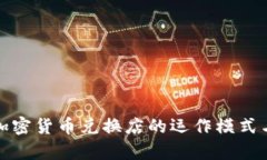 全面解析加密货币兑换店