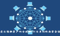 TP钱包卖出转换资产的全攻