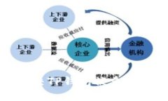 如何解决TP钱包被多签的问