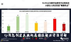 tp钱包创建失败的原因及解