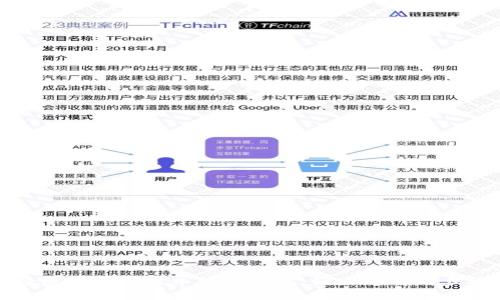 如何将数字货币提币到TP钱包：链路选择与步骤指南