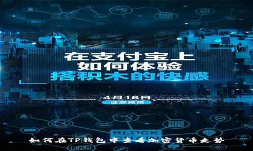 如何在TP钱包中查看加密货币走势