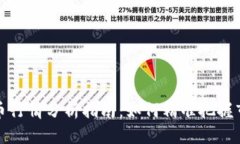 加密货币行情分析指南：