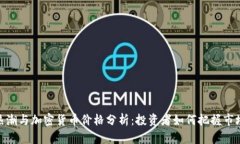 炒币热潮与加密货币价格