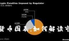 全面解析加密货币图表：