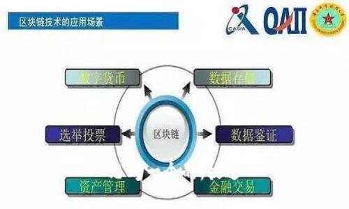 思考一个的，放进