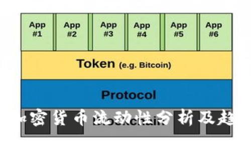  美国加密货币流动性分析及趋势展望