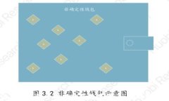 如何在TP钱包中成功购买数