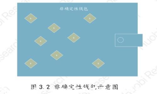 
如何在TP钱包中成功购买数字货币，控制滑点风险
