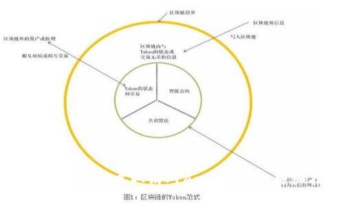 如何在TP钱包中取消对App的授权：详细指南