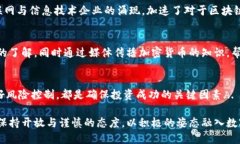 baioti禹城加密货币的全面