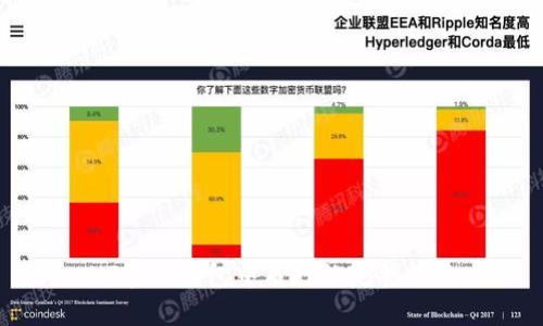 HT在TP钱包中质押的完整指南
