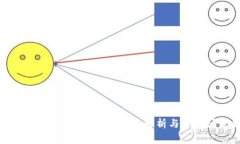 TP钱包能否存储狗狗币？详