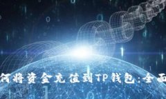 : 如何将资金充值到TP钱包