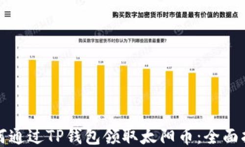 
如何通过TP钱包领取太阳币：全面指南