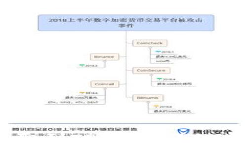 
如何将USDT提取到TP钱包：详细步骤与注意事项