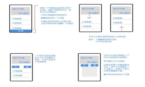 
如何解决TP钱包无法同步火币链的问题
