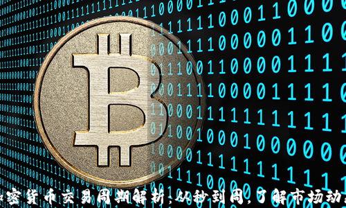 
加密货币交易周期解析：从秒到周，了解市场动态