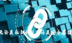   TP钱包私钥的重要性与安