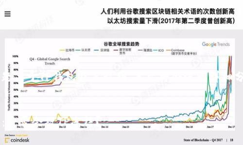 为了更好地回答你的问题关于TP钱包及其私钥，本文将会进行详细分析。以下是文章的结构：

优质
TP钱包私钥安全性解析：是否会被TP冻结？