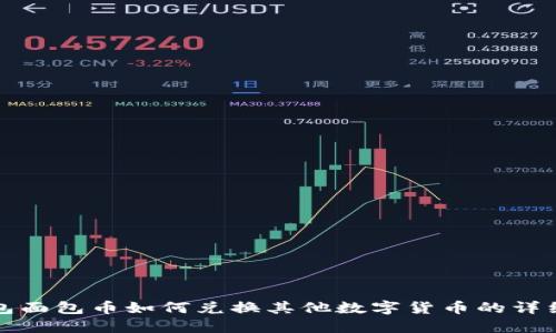 TP钱包面包币如何兑换其他数字货币的详细指南