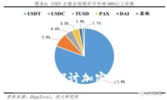 加密货币究竟有负数存在