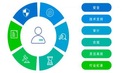 

如何咖啡巨头利用加密货币推动行业创新