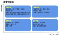 TP钱包猫猫币消失原因与解