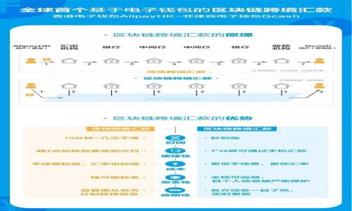 TP钱包：全面了解其海外属性与发展现状