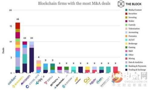 公务员与加密货币的关系及影响分析