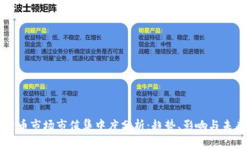 加密货币市场市值集中度分析：趋势、影响与未来展望