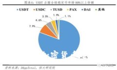 无限 QE：未来的加密货币