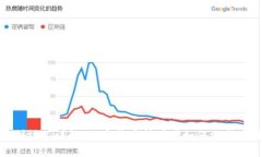 TP钱包的盈利模式详解：加