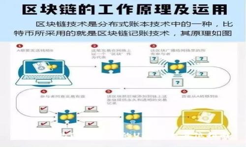 如何提现TP钱包里的USDT：全方位指南