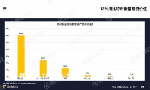 如何提现TP钱包里的USDT：全方位指南