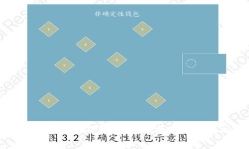 TP钱包如何转换成人民币：详细指南与常见问题解答
