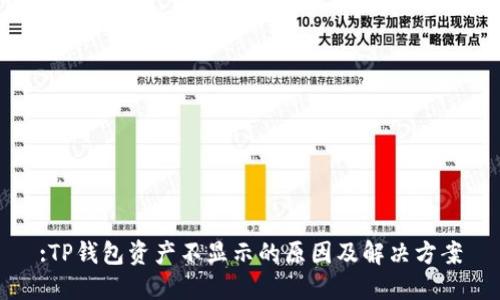 :TP钱包资产不显示的原因及解决方案