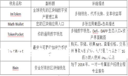 在TP钱包里直接购买USDT的完整指南