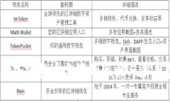 日本加密货币监管的现状