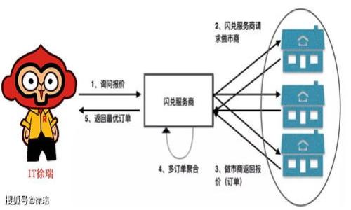 

加密货币卖空：如何在波动市场中获利