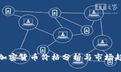 亚马逊加密货币价格分析